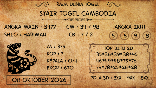 Prediksi Cambodia
