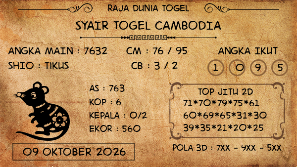 Prediksi Cambodia