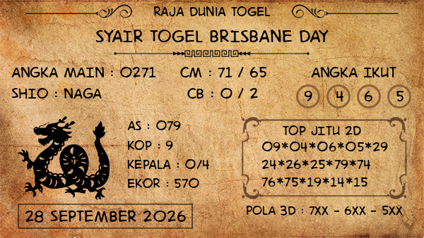 Prediksi Brisbane Day