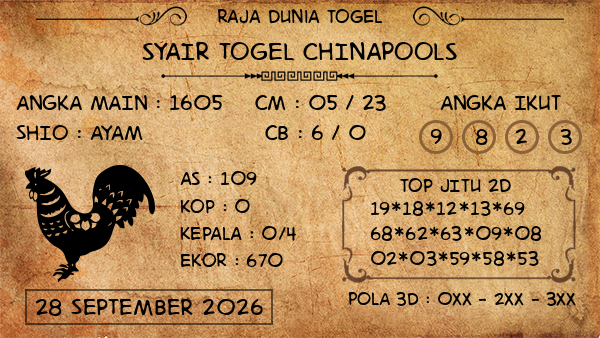 Prediksi Chinapools