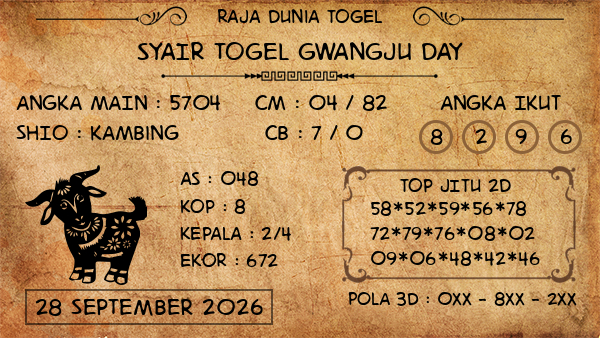 Prediksi Gwangju Day