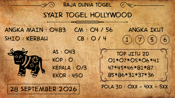 Prediksi Hollywood