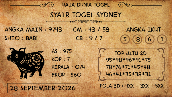 Prediksi Sydney